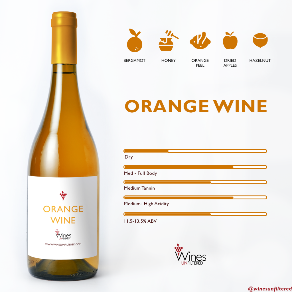 WINE FACTS ORANGE WINE 1024x1024