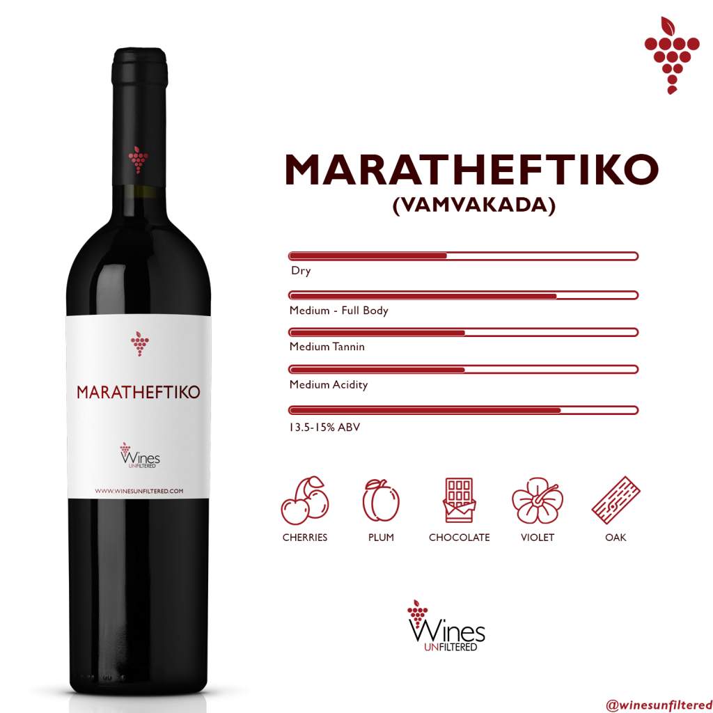 WINE FACTS Maratheftiko