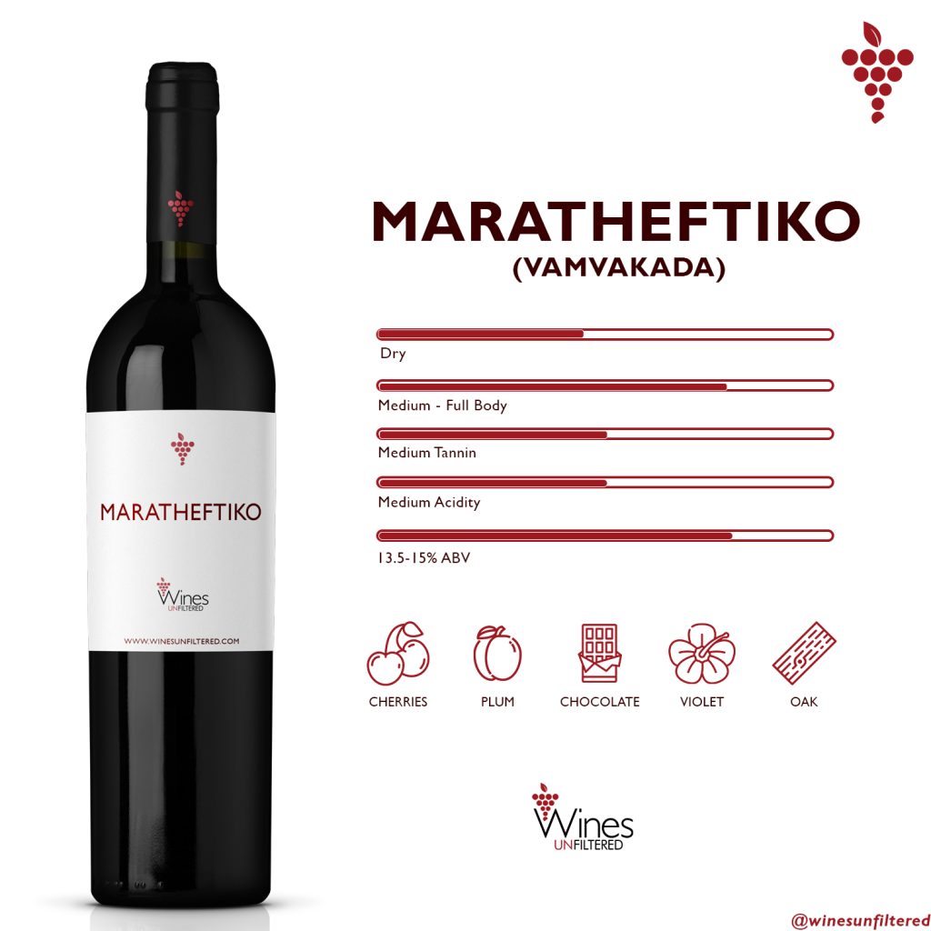 WINE FACTS Maratheftiko 1024x1024