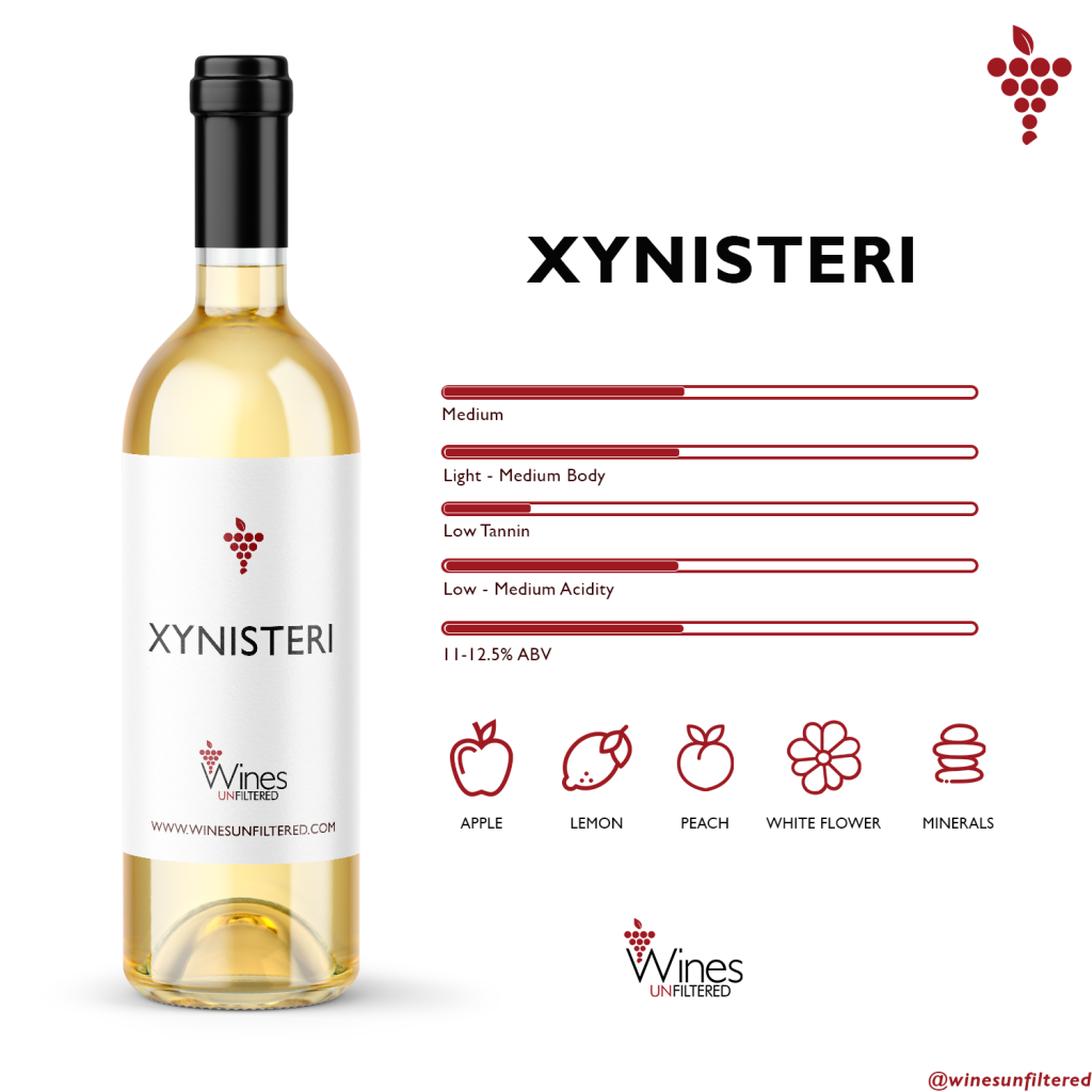 WINE FACTS Xynisteri 2 1024x1024