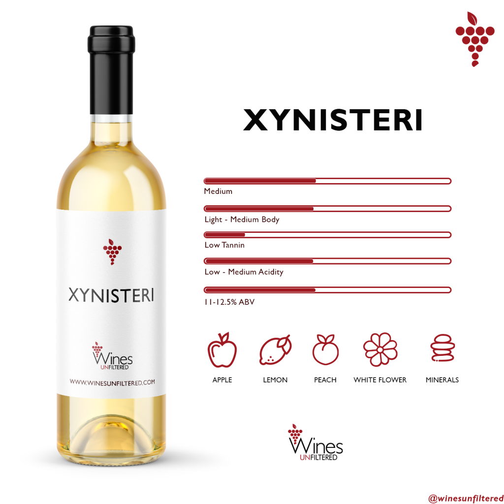 WINE FACTS Xynisteri 2