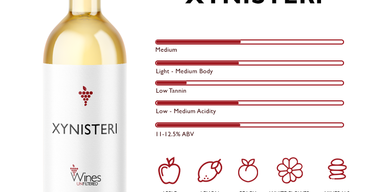 Xynisteri